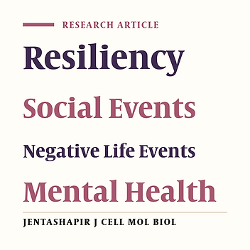 Design and test a model of the relationship between negative life events and mental health with resiliency and social support mediation in female medical sciences students at jundishapour university of Ahvaz