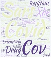 Cover image of the article: Azithromycin Treatment for SARS-CoV-2-related COVID-19 Pandemic Could Worsen Extensively Drug Resistant (XDR) Typhoid: A Risk of Losing the Last Bullet Against Salmonella enterica Serovar Typhi