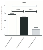 Impact of Short-Incubation MALDI-TOF MS on Rapid Identification of Pathogens and Antibiotic Therapy