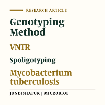 Genetic Diversity of Mycobacterium tuberculosis Complex Isolated from Patients in the Northeast of Iran by MIRU-VNTR and Spoligotyping