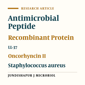 Evaluation of the Synergistic Effect of LL-37 and Oncorhyncin II Recombinant Proteins on Staphylococcus aureus Under In Vitro Conditions