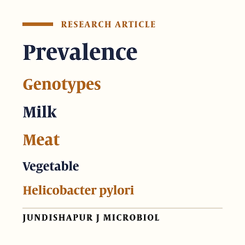 Prevalence and Genotyping of Helicobacter pylori Isolated From Meat, Milk and Vegetable in Iran