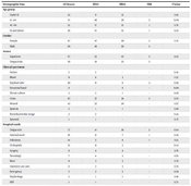 New Sequence Types of Staphylococcus aureus Strains Isolated from Hospitals and Community Settings in Southern Iran