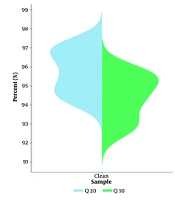 A Report on Severe Pneumonia Caused by Chlamydia psittaci Infection