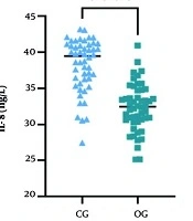 Effects of Adjunctive Thymosin Alpha 1 on Chronic Obstructive Pulmonary Disease-Associated Invasive Pulmonary Aspergillosis