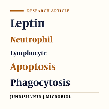 Effect of Leptin on Neutrophils Phagocytosis and Lymphocytes Apoptosis Challenge by Listeria monocytogenes and Escherichia coli