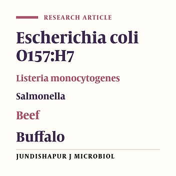 Prevalence of Escherichia coli O157:H7, Listeria monocytogenes and Salmonella spp. in Beef, Buffalo and Lamb Using Multiplex PCR