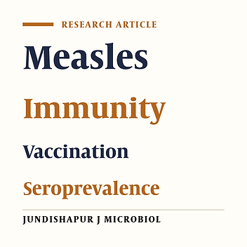 Post-Vaccination Immunity Against Measles in Under Twenty-Five-Year-Old Population of Ahvaz, Southwest of Iran