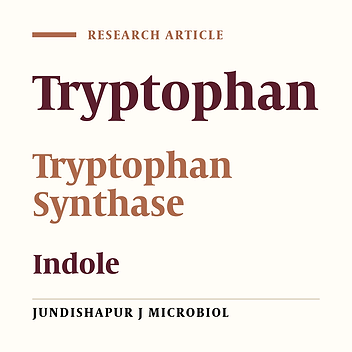 Optimization of L-Tryptophan Biosynthesis From L-Serine of Processed Iranian Beet and Cane Molasses and Indole by Induced Escherichia coliATCC 11303 Cells