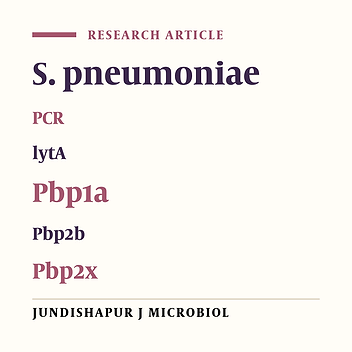 Antimicrobial Susceptibilities and Distribution of Resistance Genes for β-Lactams in Streptococcus pneumoniae Isolated in Hamadan