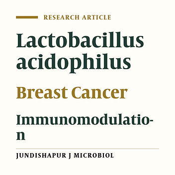 Th1 Cytokine Production Induced by Lactobacillus acidophilus in BALB/c Mice Bearing Transplanted Breast Tumor