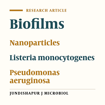 Evaluating the Effect of Copper Nanoparticles in Inhibiting Pseudomonas aeruginosa and Listeria monocytogenes Biofilm Formation