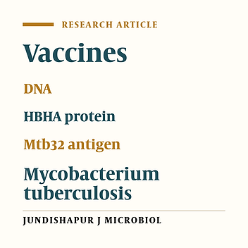 Construction of a DNA Vaccine Encoding Mtb32C and HBHA Genes of Mycobacterium tuberculosis