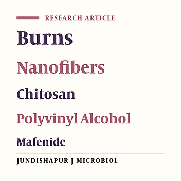 Evaluation of the Antimicrobial Effect of Chitosan/Polyvinyl Alcohol Electrospun Nanofibers Containing Mafenide Acetate