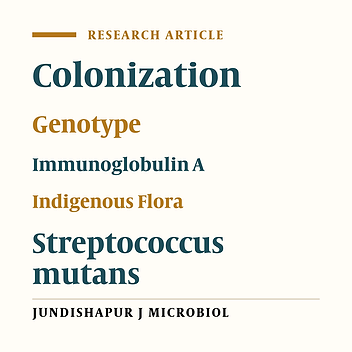Natural Immunoreactivity of Secretory IgA to Indigenous Strains of Streptococcus mutans From Chinese Spousal Pairs