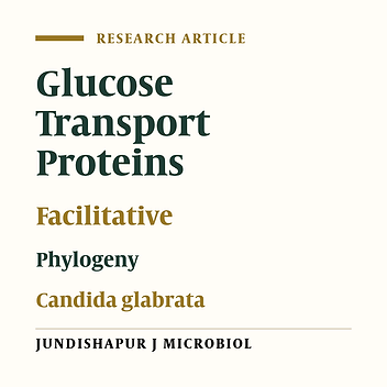 Phylogenetic and Transcripts Profiling of Glucose Sensing Related Genes in Candida glabrata