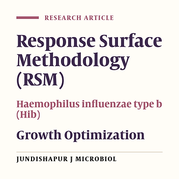 Applying Central Composite Design and Response Surface Methodology to Optimize Growth and Biomass Production of Haemophilus influenzae Type b