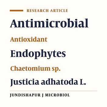 Biological Evaluation of Endophytic Fungus Chaetomium sp. NF15 of Justicia adhatoda L.: A Potential Candidate for Drug Discovery