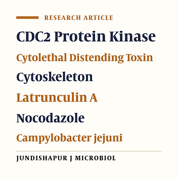 Cover image of the article: Cytolethal Distending Toxin From Campylobacter jejuni Requires the Cytoskeleton for Toxic Activity