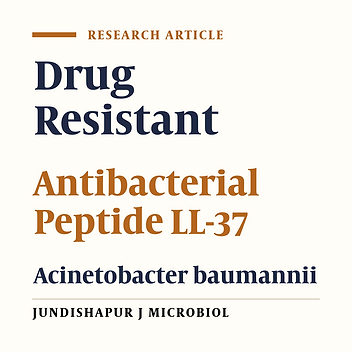 Antimicrobial and Antibiofilm Activity of Human Cationic Antibacterial Peptide (LL-37) and Its Analogs Against Pan-Drug-Resistant Acinetobacter baumannii