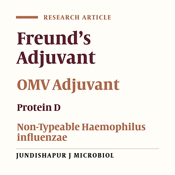 Immunization with Protein D from Non-Typeable Haemophilus influenzae (NTHi) Induced Cytokine Responses and Bioactive Antibody Production