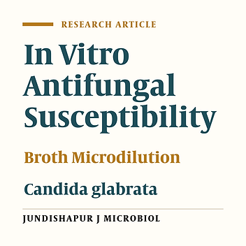 In Vitro Activities of Six Antifungal Drugs Against Candida glabrata Isolates: An Emerging Pathogen