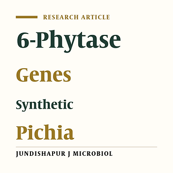 Optimization of Recombinant Expression of Synthetic Bacterial Phytase in Pichia pastoris Using Response Surface Methodology