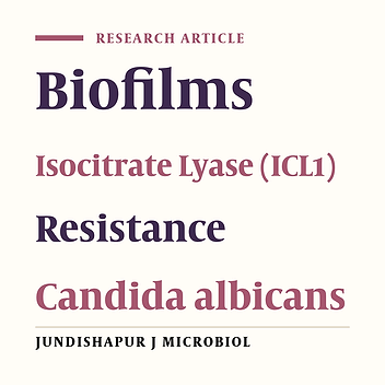 The Role of Isocitrate Lyase (ICL1) in the Metabolic Adaptation of Candida albicans Biofilms