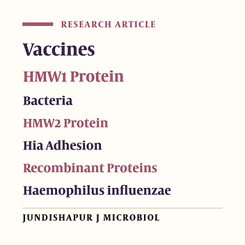 HMW1555-914, HMW2553-916, and Hia585-705 as Subunit Vaccine Candidates of Nontypeable Haemophilus influenzae Induce Specific Antibody Responses with Bactericidal Activity in Balb/c