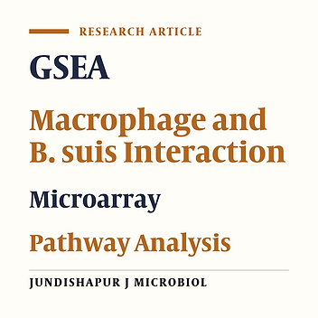 Comparative Gene Expression Analysis within Mouse Macrophage for Identifying Critical Pathways in Macrophage and Brucella suis Interaction