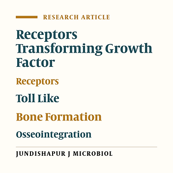 Expression Profiles of TGF-β and TLR Pathways in Porphyromonas gingivalis and Prevotella intermedia Challenged Osteoblasts