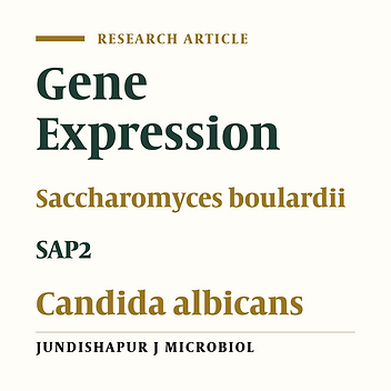 Effect of Saccharomyces boulardii Extract on SAP2 Gene Expression and Antifungal Susceptibility of Candida albicans