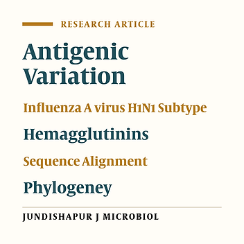 A Bioinformatics Study of Complete Amino Acid Sequences’ Changes of Hemagglutinin Antigen of H1N1 Influenza Viruses in GenBank From Year 2006 to 2013 in Iran