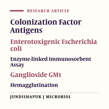 Characterization of Toxins and Colonization Factors of Enterotoxigenic Escherichia coli Isolates from Children with Acute Diarrhea in Abuja, Nigeria