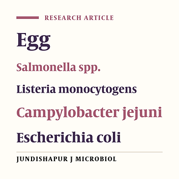 The prevalence of bacterial contamination of table eggs from retails markets by Salmonella spp., Listeria monocytogenes, Campylobacter jejuni and Escherichia coli in Shahrekord, Iran
