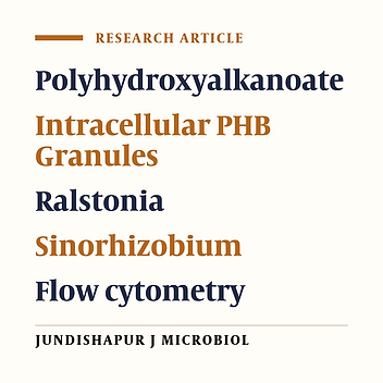Comparison of intracellular polyhydroxybutyrate granules formation between different bacterial cell subpopulations by flow cytometry