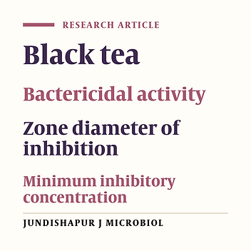 Inhibitory and killing activities of black tea (Camellia sinensis) extract against Salmonella enterica serovar Typhi and Vibrio cholerae O1 biotype El Tor serotype Ogawa isolates
