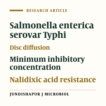 Nalidixic acid susceptibility status of Salmonella enterica serovar Typhi isolates from Kolkata, India