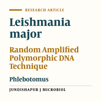Molecular Characterization of Leishmania Infection in Sand flies From Sistan Va Baluchistan Province, Southeastern Iran