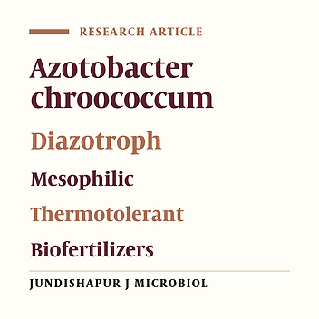 Comparative nitrogen fixation by mesophilic (HTS) vis-à-vis thermotolerant mutants (HTR) of Azotobacter chroococcum at high temperature and their effect on cotton biomass