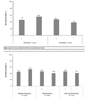 Cover image of the article: Investigation of Helicobacter pylori Infection and Its Related Factors in the Tianjin Binhai Area, China