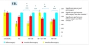 Effects of Aerobic Interval Training Along with Ginkgo biloba Supplementation on Passive Avoidance Memory and GDNF Gene Expression in Alzheimer Rats