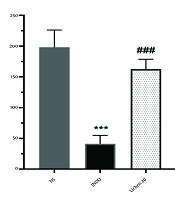 Assessment of the Anti-inflammatory Effects of Several Native Macrolichens on Carrageenan-Induced Paw Edema in Rats