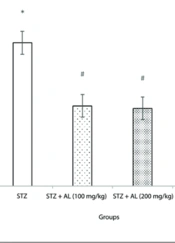 Neuroprotective Effects of Alhagi maurorum Extract in a Rat Model of Mild Cognitive Impairment