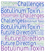 Botulinum Toxin in Focus: Applications, Challenges, and Future Directions