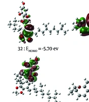 Computational Identification of Potential Isoflavonoid Derivatives Targeting SARS-CoV-2 Mpro and ACE2: Insights from Molecular Docking, DFT, and ADMET Analysis