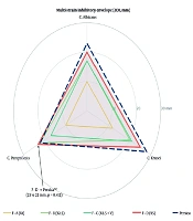 Formulation, Physicochemical Characterization, and in vitro Anti-Candidal Activity of a Polyherbal Mouthwash Containing Punica granatum var. pleniflora Flower and Myrtus communis L. Leaf Extracts: A Comparison with a Commercial Herbal Rinse