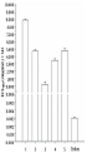 <i>In Vitro</i> Antioxidant Activity and Total Phenolic Content of Root Extracts from <i>Phragmanthera glaucocarpa</i> (Peyr.) Balle