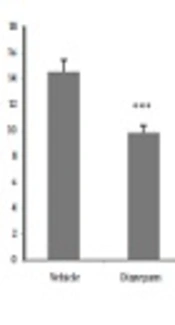 Evaluation of the Anxiolytic Effect of Vitex agnus-castus on Female Mice and Possible Role of Estrogen Receptors