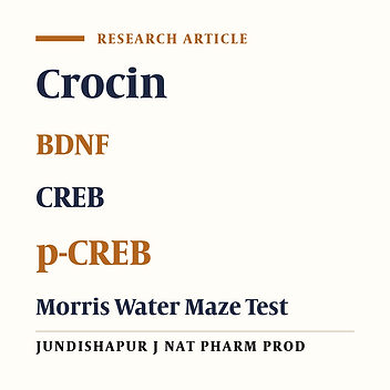 Effects of Crocin on Spatial Memory Impairment Induced by Hyoscine and Its Effects on BDNF, CREB, and p-CREB Protein and mRNA Levels in Rat Hippocampus